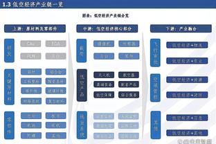 没状态！里夫斯半场7投仅2中拿到4分 三分4中0